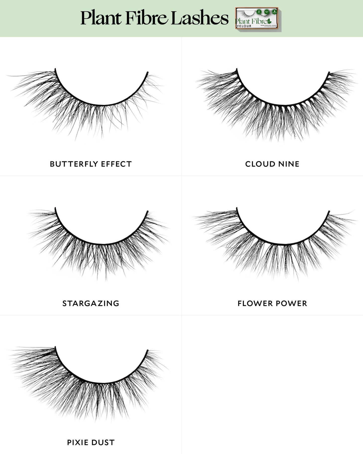 Round Eye Shape Set