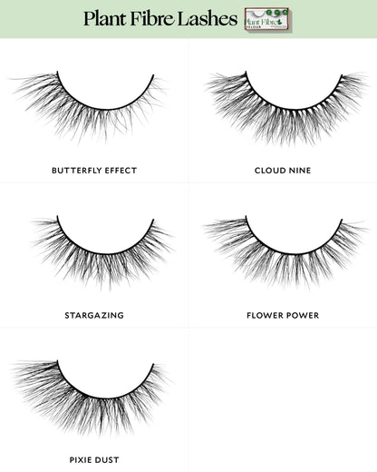 Round Eye Shape Set